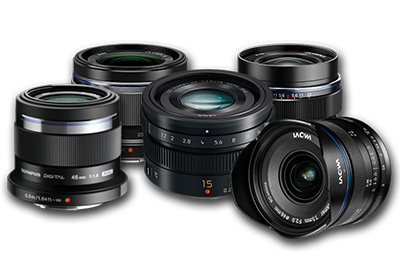 DJI X5S Lens Kit